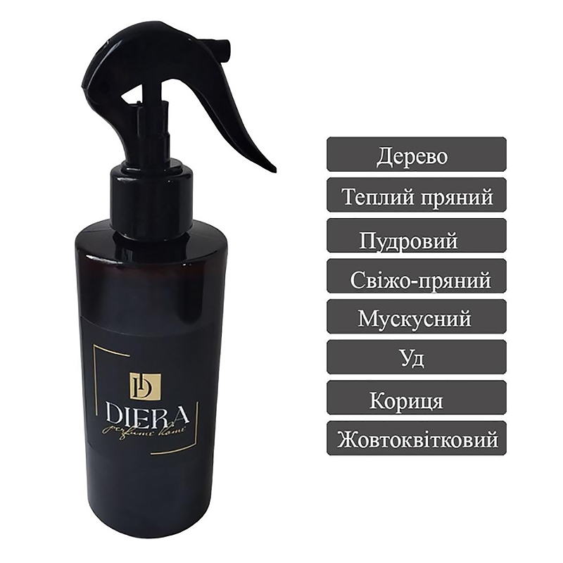 Cпрей парфумований універсальний для дому Diera perfume home №2,  300 мл. - 187345 large popup