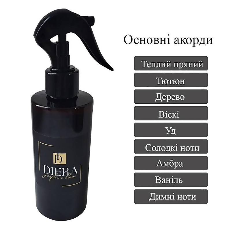 Cпрей парфумований універсальний для дому Diera perfume home №8, 300 мл. - 187374 large popup