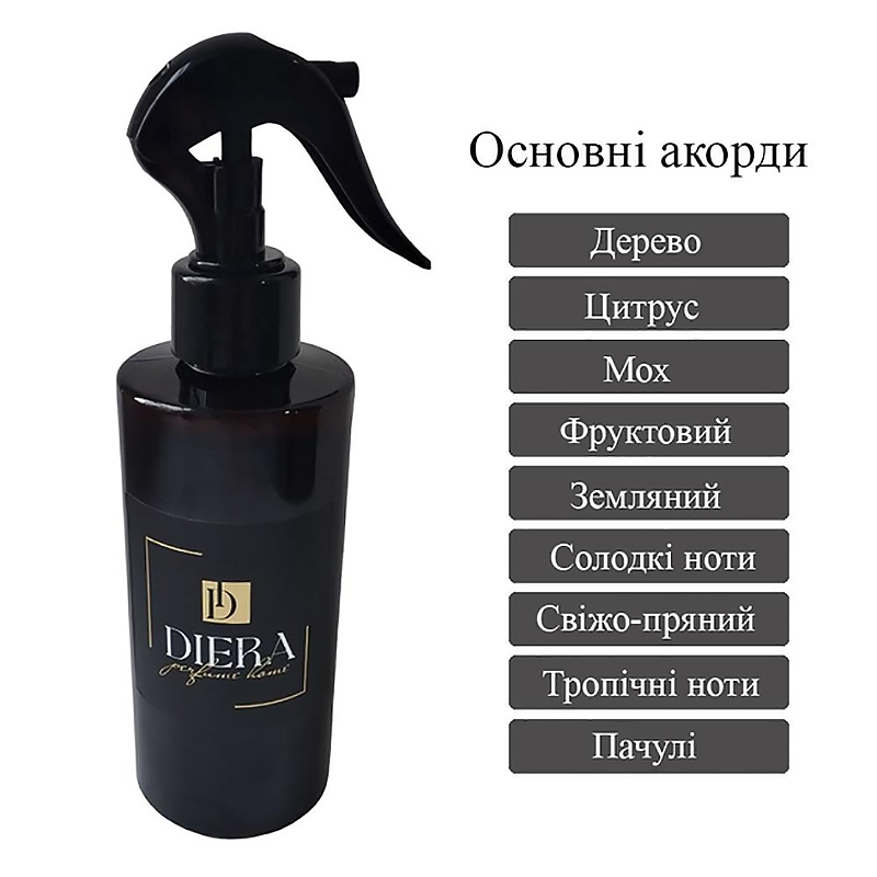 Cпрей парфумований універсальний для дому Diera perfume home №4, 300 мл. large popup