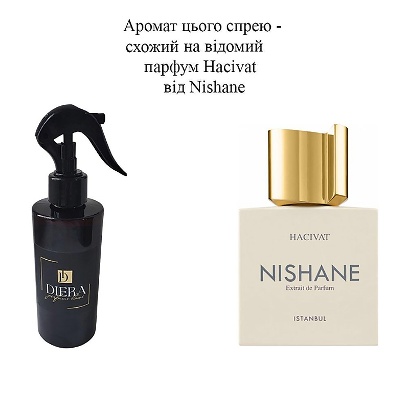 Cпрей парфумований універсальний для дому Diera perfume home №4, 300 мл. large popup