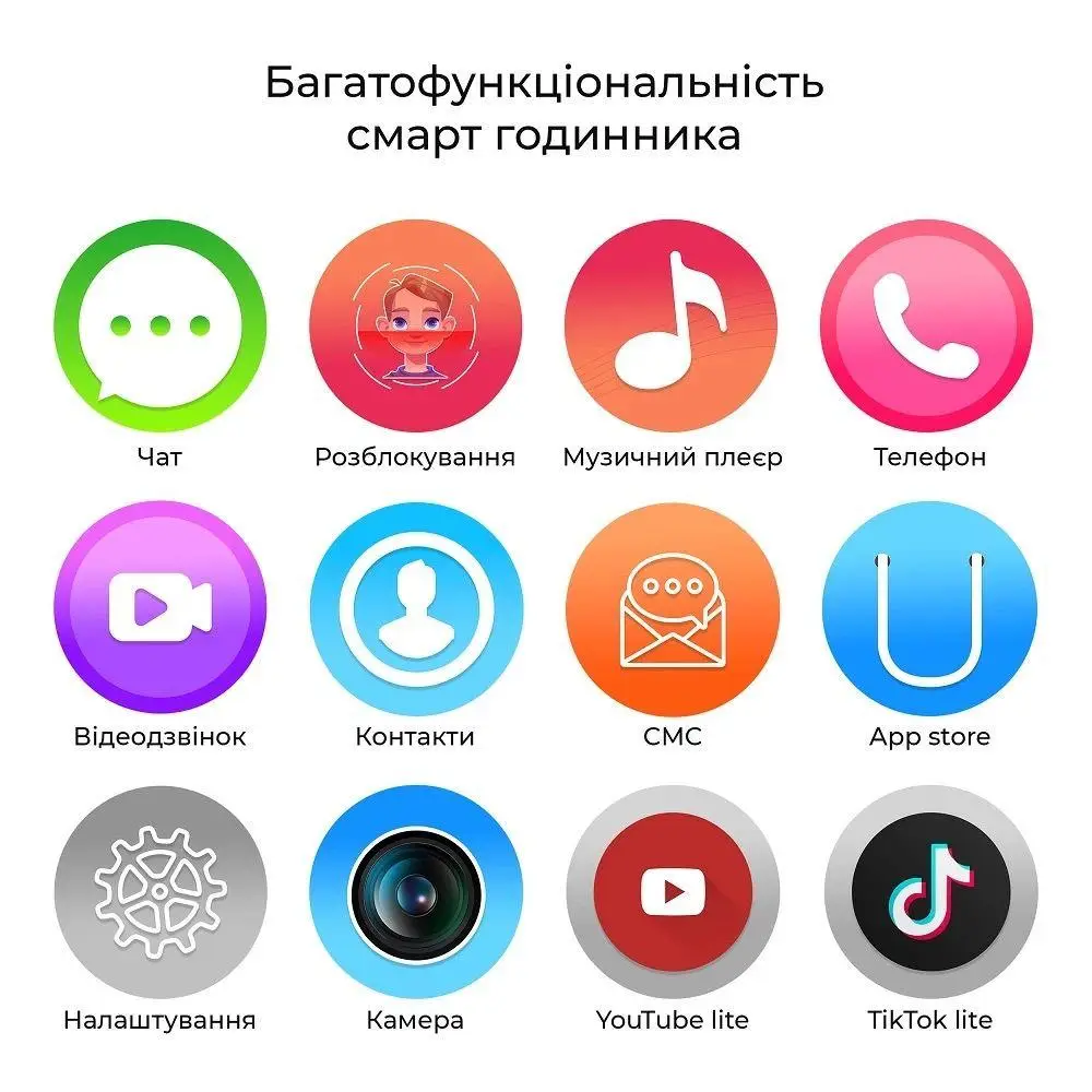 Дитячий смарт-годинник Lemfo T27 з GPS-трекером, камерою, голосовим і текстовим чатом Операційна сис - 188454 large popup