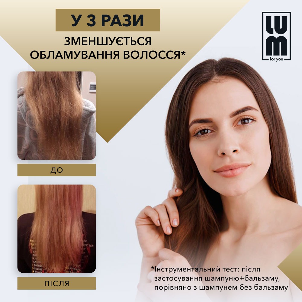 Бальзам для волосся LUM Black seed oil power Сила та блиск, 250 мл lum003 large popup