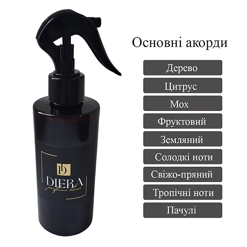 Cпрей парфумований універсальний для дому Diera perfume home №4, 300 мл. thumbnail popup