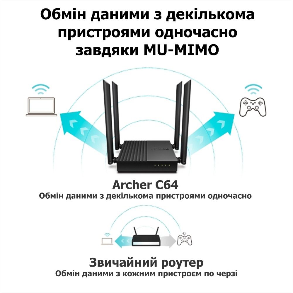 Бездротовий маршрутизатор TP-Link Archer С64 AC1200 дводіапазонний, гігабітний WiFi роутер thumbnail popup