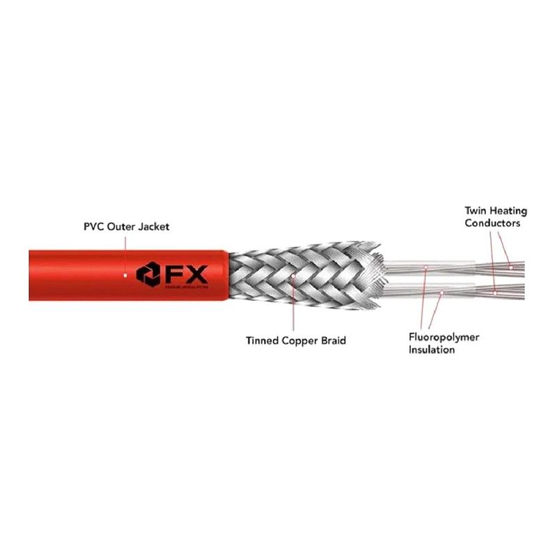 Нагрівальний кабель Felix з програмованим терморегулятором Е51 100 м. п. (10,0-12,0 м. кв) 1800 Вт thumbnail popup