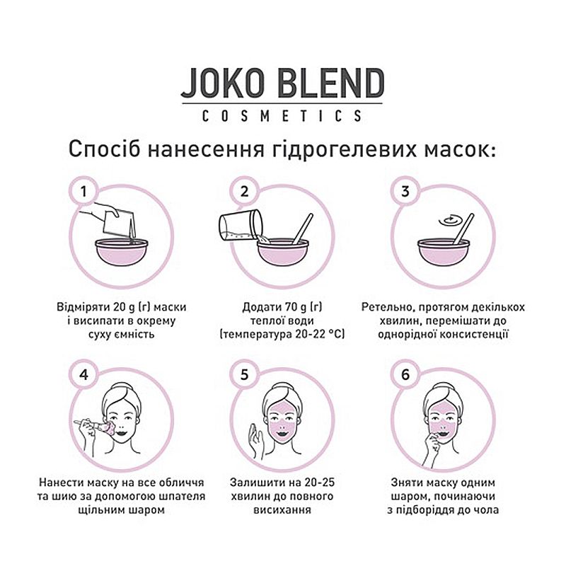 Маска гідрогелева Joko Blend Super Green, 20г (401181) thumbnail popup