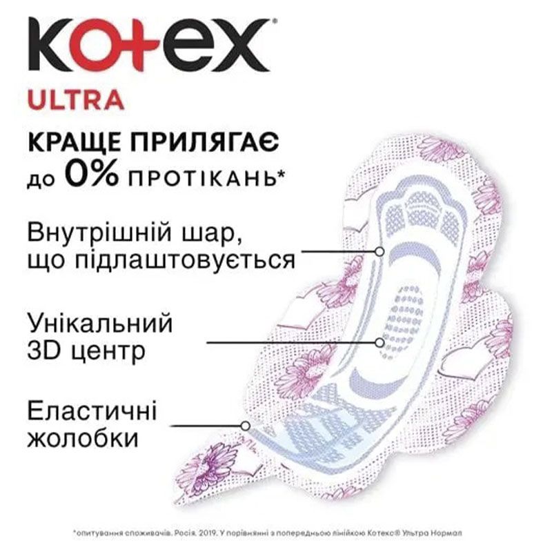 Прокладки гігієнічні Kotex Ultra Super 8 шт (00315) thumbnail popup