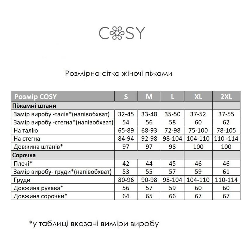 Жіноча піжама з мусліну COSY рожево-сіра клітинка(сорочка+штани), р. S (M250P) - 189602 thumbnail popup