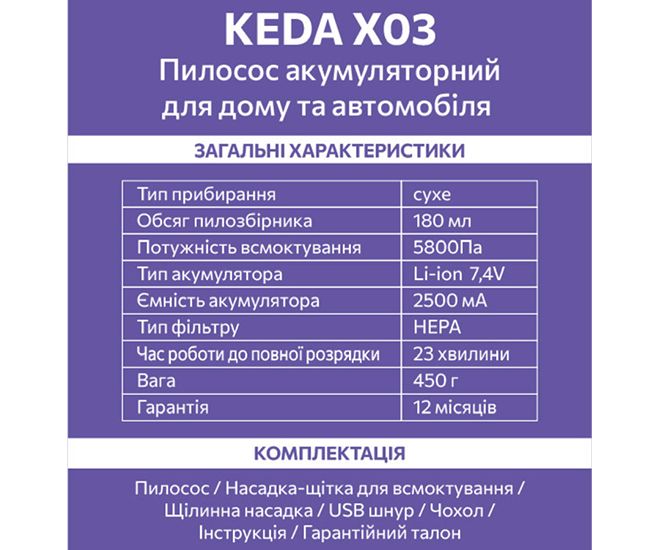 Пилосос Keda X03 автомобільний, бездротовий - 14753 thumbnail popup