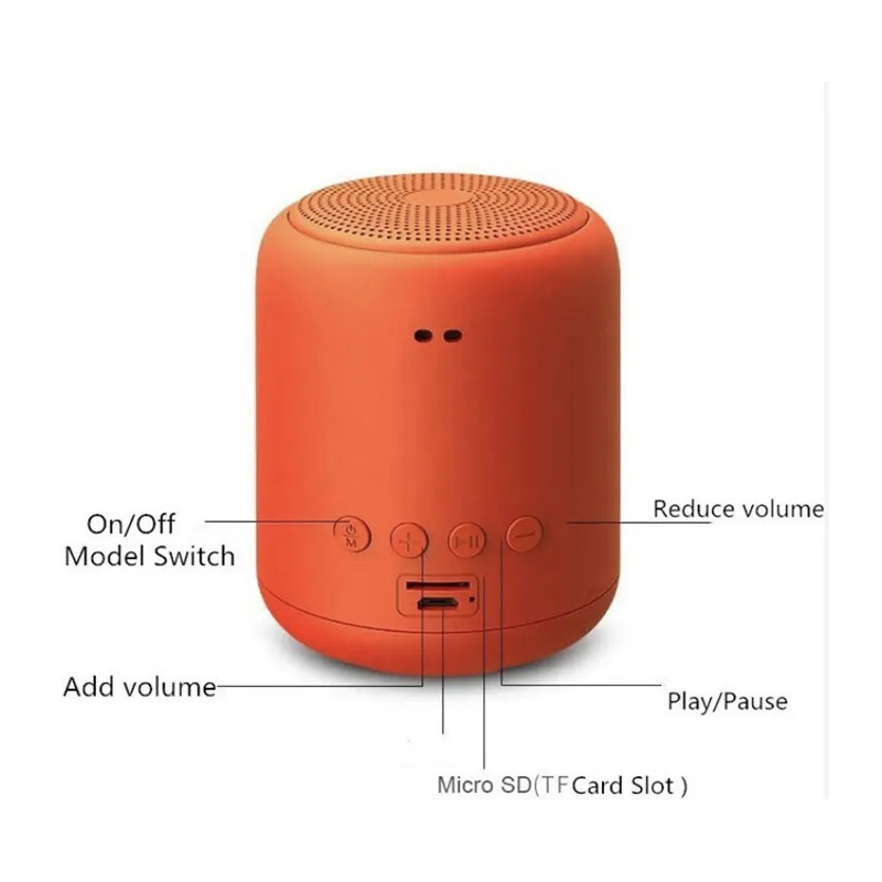 Дитяча музична Bluetooth колонка Sanag X6S з мікрофоном та іграшкою в комлекті Червоний (sanag-red)
 large popup