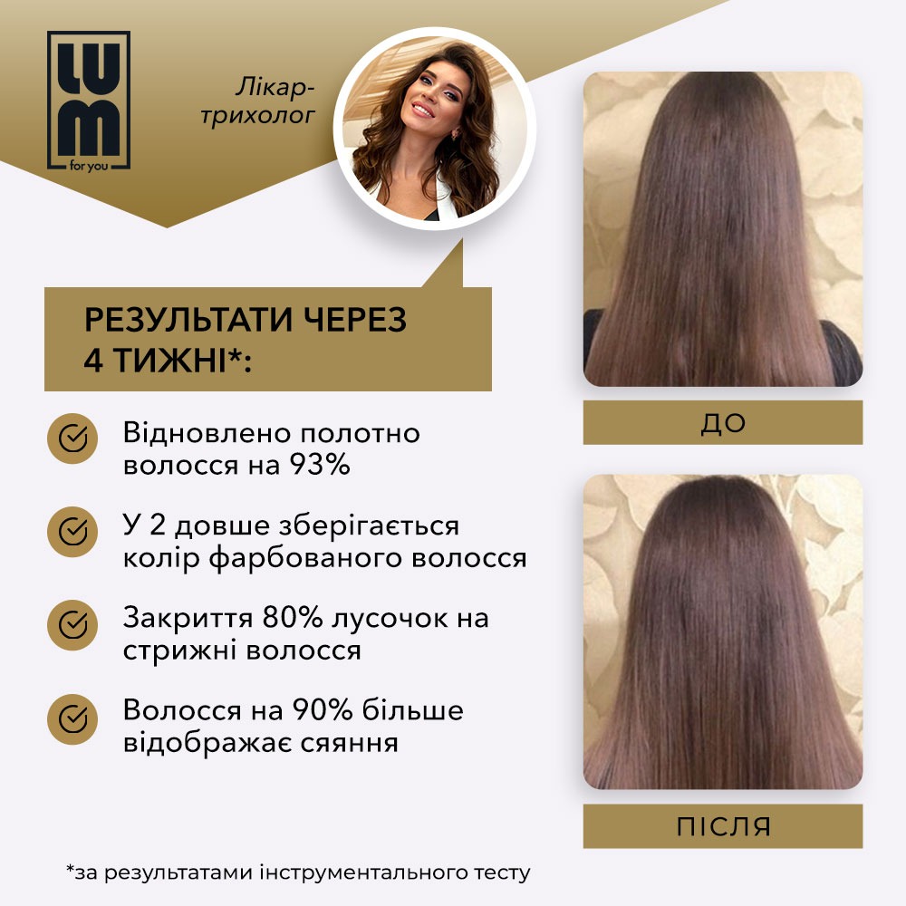 Маска для волосся LUM Black seed oil power Сила та блиск, 200 мл large popup