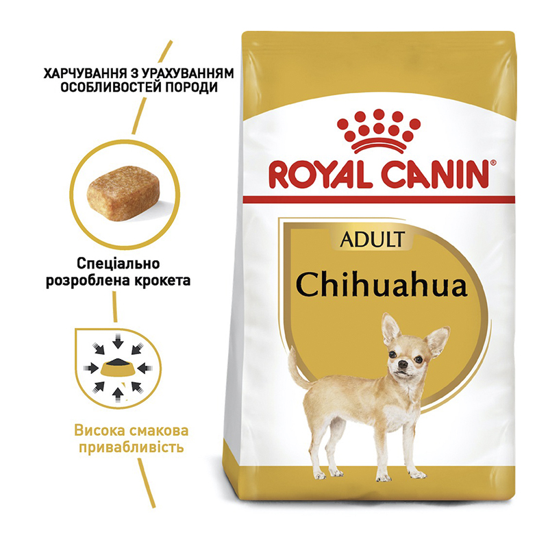Сухий корм для дорослих собак породи чихуахуа Royal Canin Chihuahua Adult 1,5кг large popup