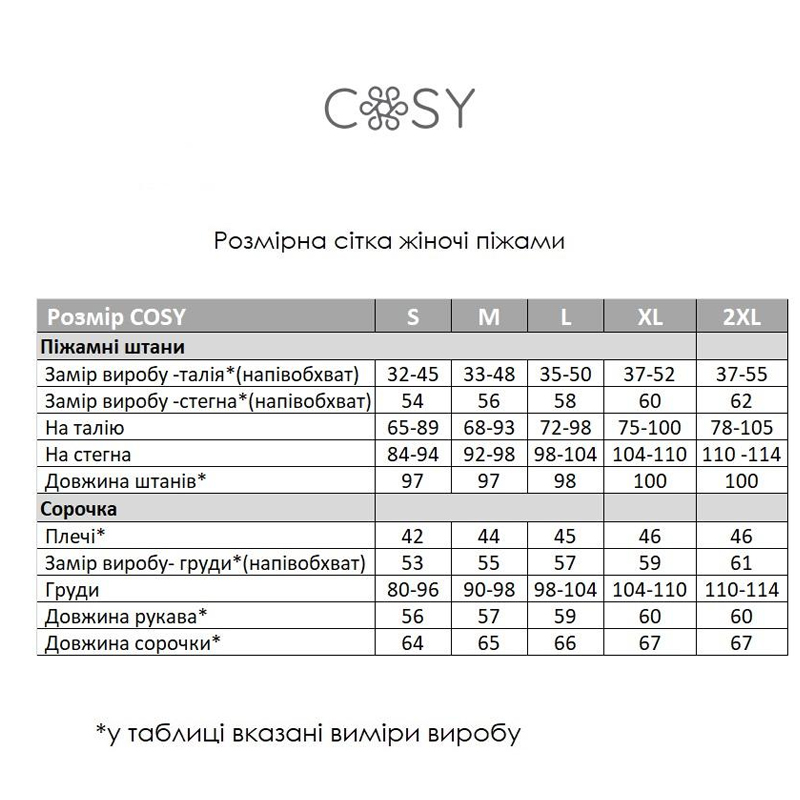 Жіноча піжама з мусліну COSY рожево-сіра клітинка(сорочка+штани), р. S (M250P) - 189602 large popup