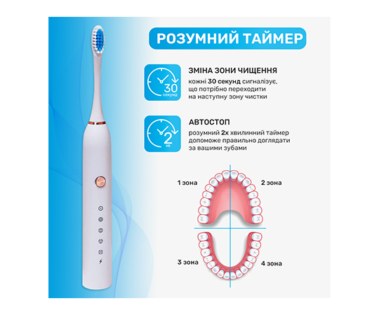 Зубна щітка Shine SC410 електрична   5 насадок, біла (578749) - 23006 large popup