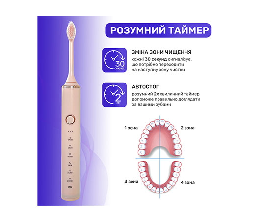 Зубна щітка Sonic 612 Electronic Toothbrush електрична + 5 насадок, рожева (578770) - 23247 large popup