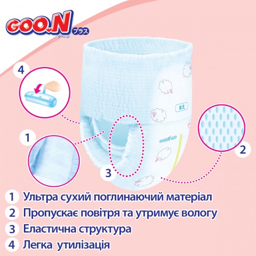 Трусики-підгузки GOO.N Plus для дітей (Big (XL), 12-20 кг) (843341) large popup