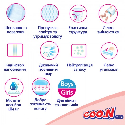 Трусики-підгузки GOO.N Plus для дітей (Big (XL), 12-20 кг) (843341) large popup