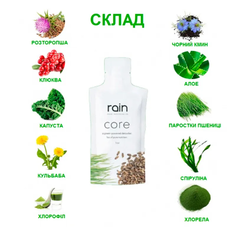 Клітинне харчування Rain Core детокс, (30шт*60г)