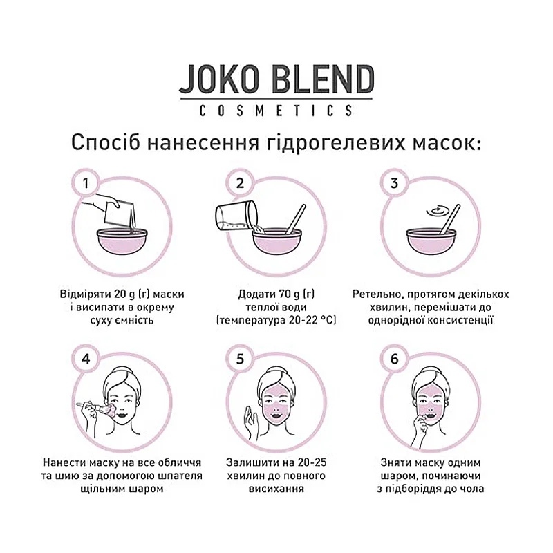 Маска гідрогелева Joko Blend Cacao Power, 20г (401198)