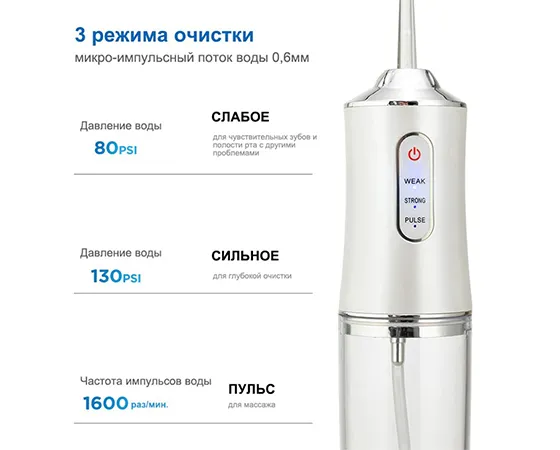 Іригатор Oral Irrigator PPS для порожнини рота, білий