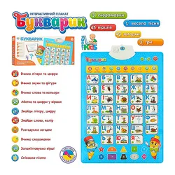 Плакат 'Букварик' Play Smart, укр. абетка, кор. 49*23*4см (7031)