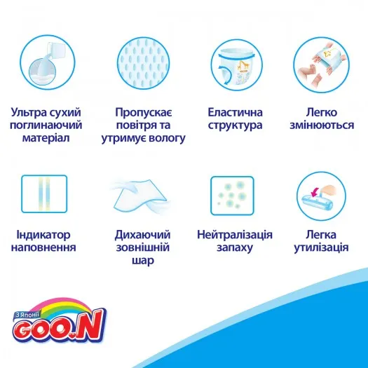 Трусики-підгузки Goo.N для дівчаток колекція 2019 (L, 9-14 кг) (843096)