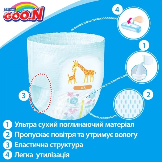 Трусики-Підгузки Goo.N Для Активних Дітей (S, 4-9 Кг) (853625)