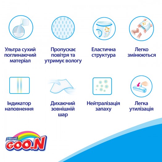 Трусики-підгузки Goo.N для дівчаток колекція 2019 (L, 9-14 кг) (843096) large popup