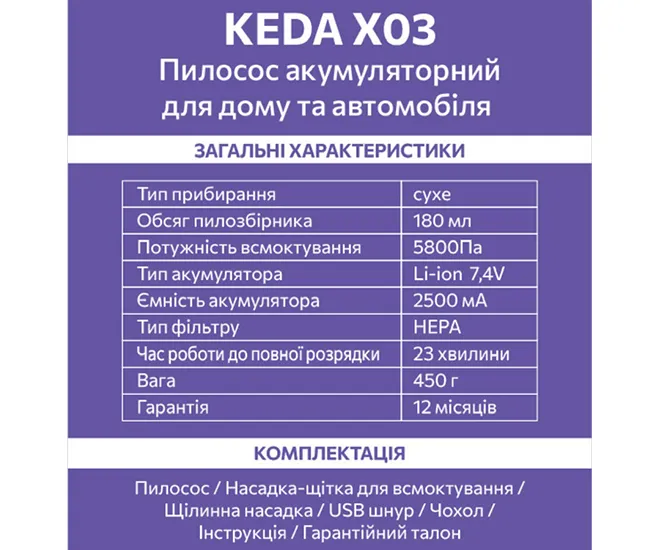 Пилосос Keda X03 автомобільний, бездротовий