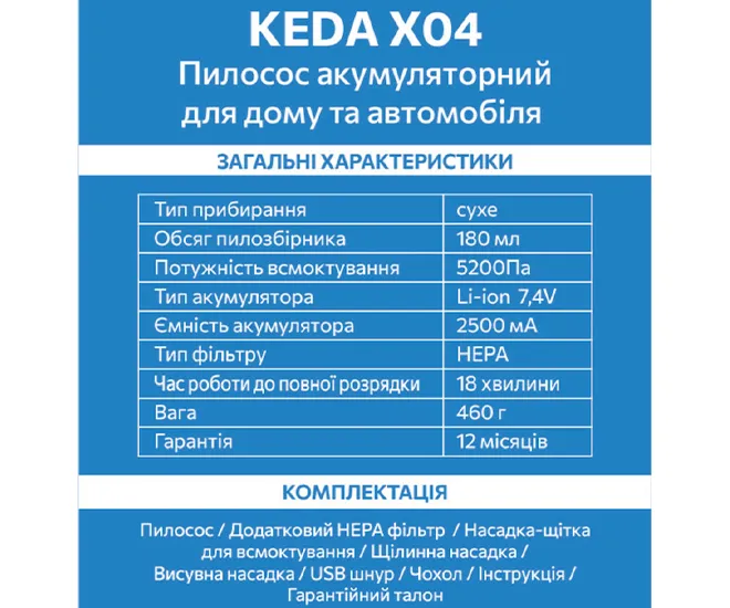 Пилосос Keda X04 автомобільний, бездротовий