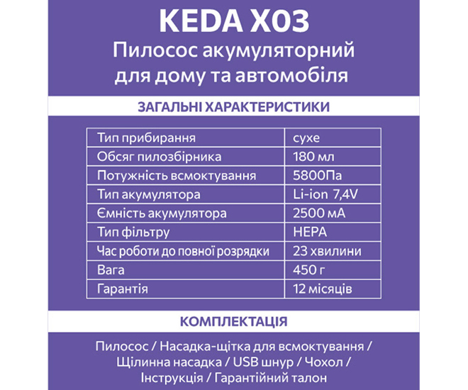 Пилосос Keda X03 автомобільний, бездротовий large popup