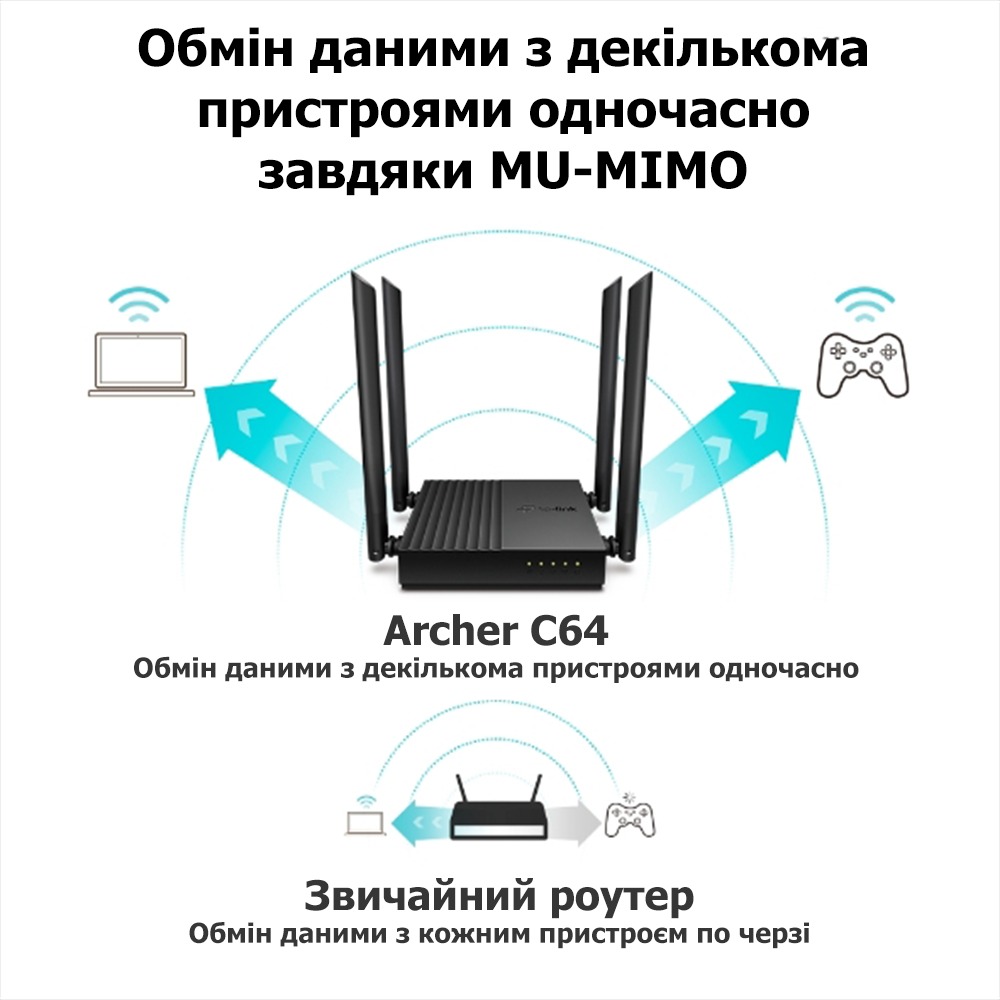 Бездротовий маршрутизатор TP-Link Archer С64 AC1200 дводіапазонний, гігабітний WiFi роутер large popup