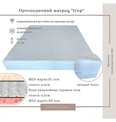 МАТРАЦ TURN KEY SLEEP,ІГОР ОРТОПЕДИЧНИЙ, ПРУЖИННИЙ БЛОК