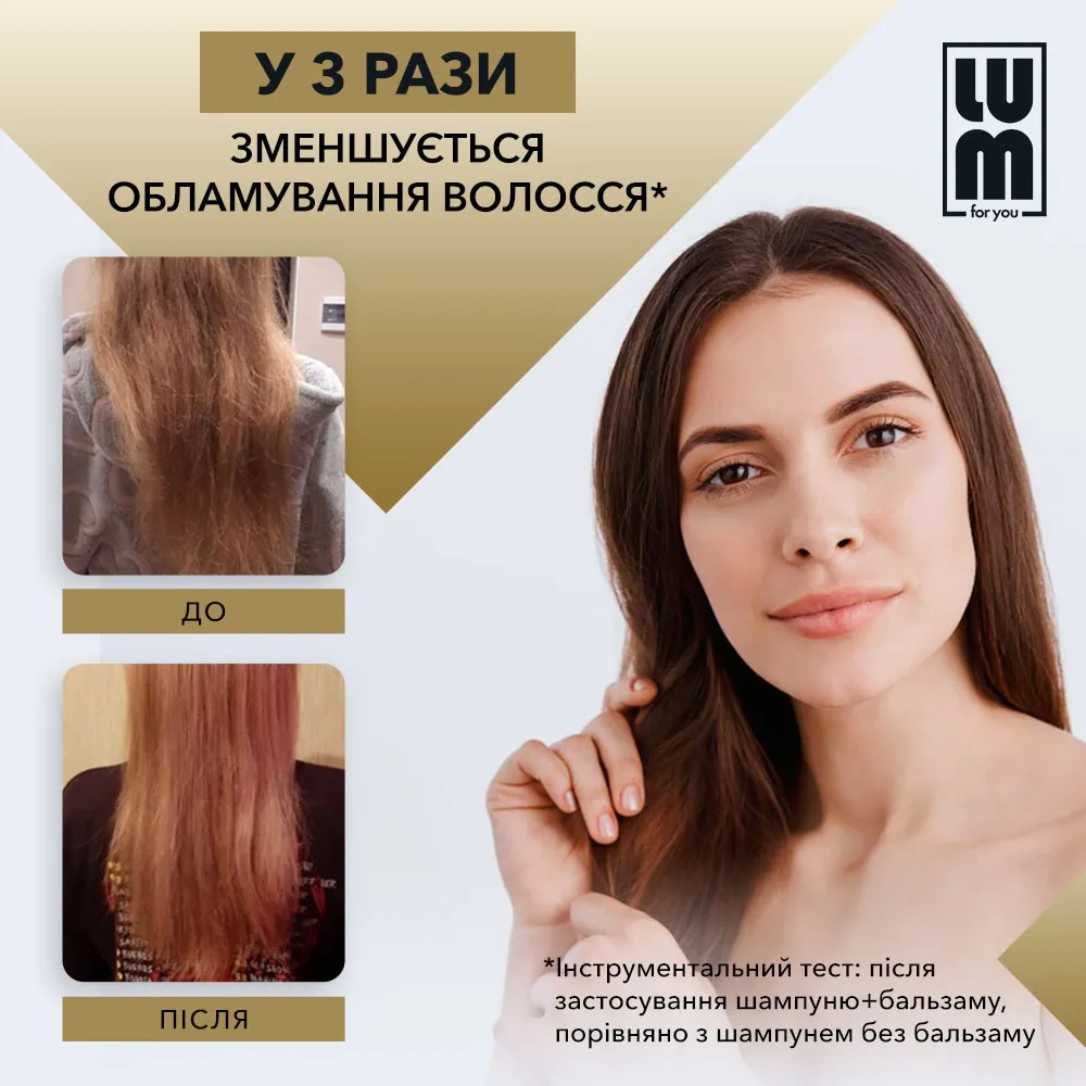 Бальзам для волосся LUM Black seed oil power Сила та блиск, 250 мл lum003