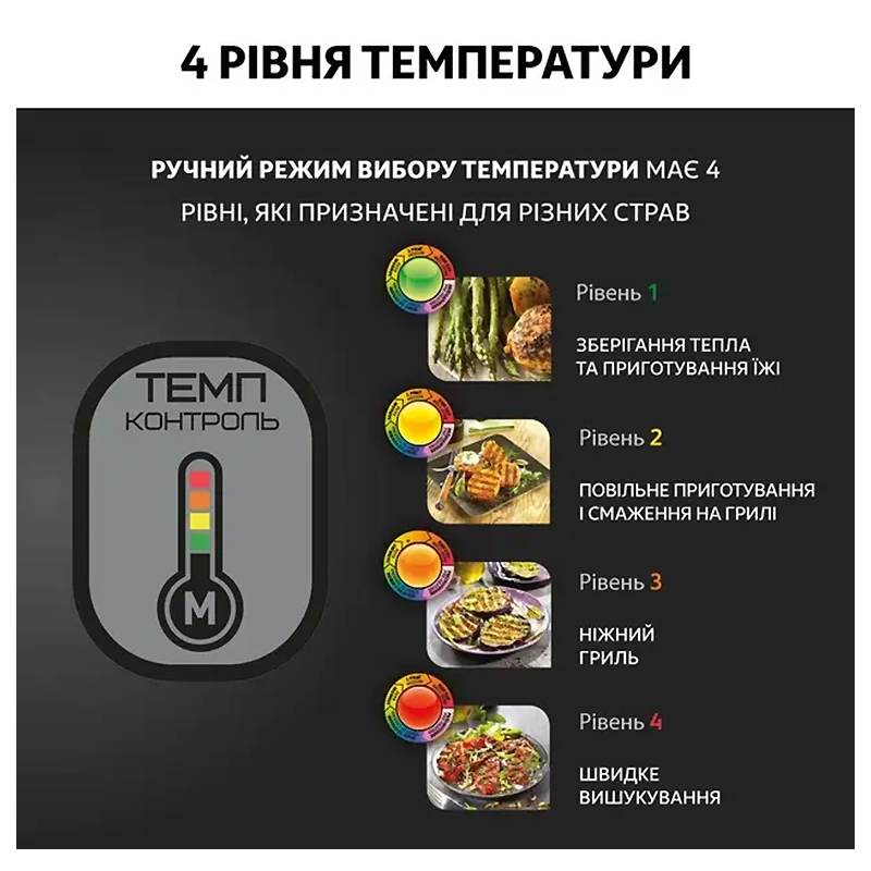 Електрогриль Tefal GC712D34 large popup