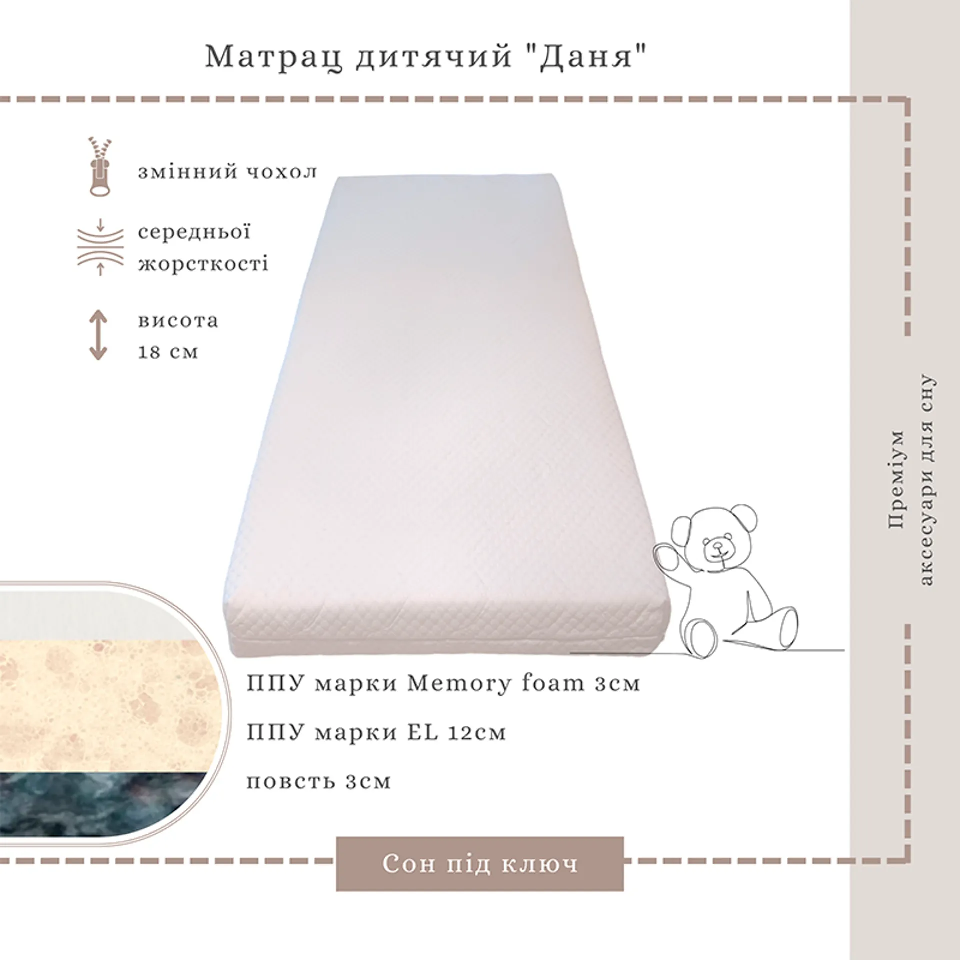 Матрац дитячий Даня Memory Foam, ППУ, 130*200*8.5см, білий