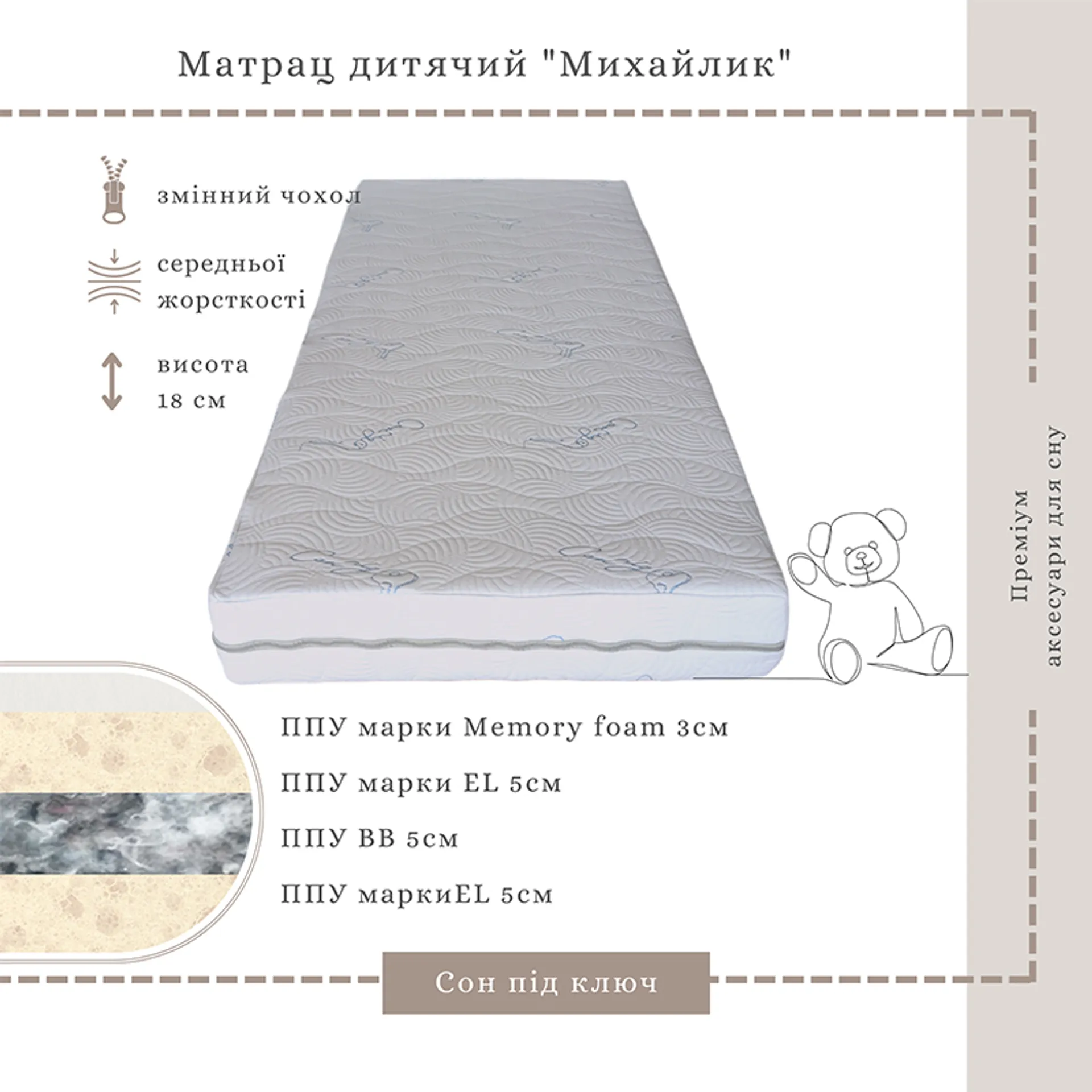 Матрац дитячий Михайлик ППУ Memory Foam, білий, 90*200*8.5см