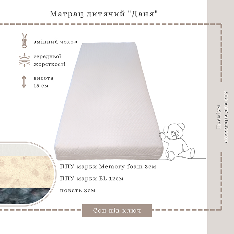 Матрац дитячий Даня Memory Foam, ППУ, 140*190*8.5см, білий large popup