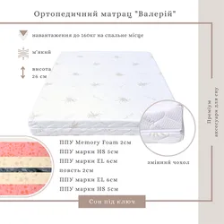 Матрац Валерій Memory Foam,ППУ, ортопедичний, 170*200*21см thumbnail mobile