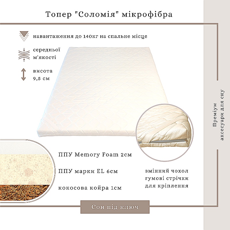 Топер Соломія мікрофібра, ППУ Memory Foam, білий, 120*190*8.5см large popup