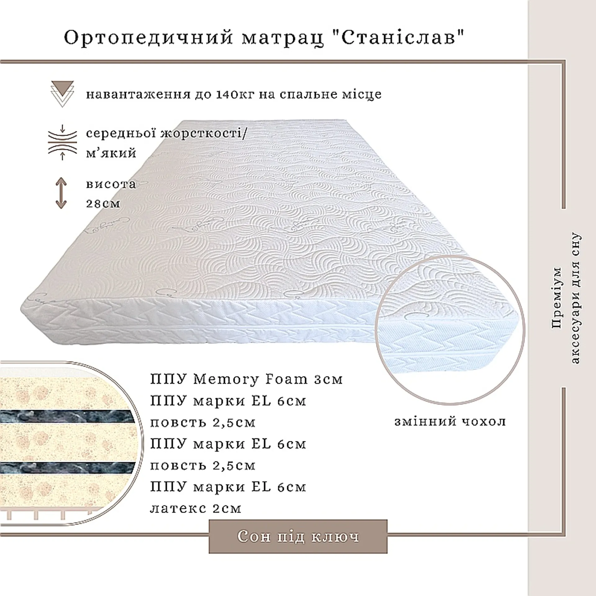 Матрац Станіслав ортопедичний, ППУ Memory Foam, білий, 150*200*21см