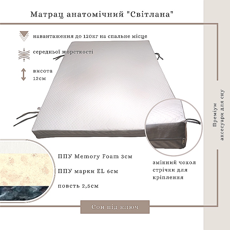 Матрац Світлана анатомічний, ППУ Memory Foam, білий, 80*200*8.5см large popup