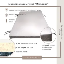 Матрац Світлана анатомічний, ППУ Memory Foam, білий, 130*190*8.5см thumbnail mobile