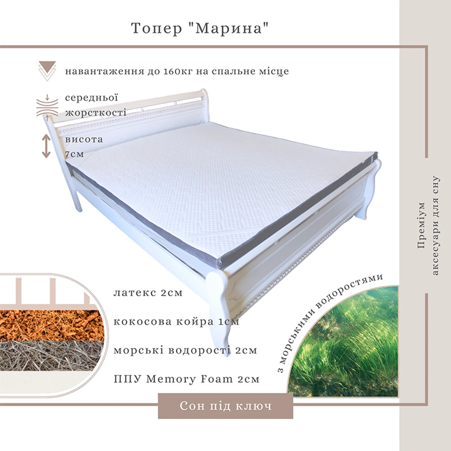 Топер Марина ППУ Memory Foam, білий, 120*200*8.5см