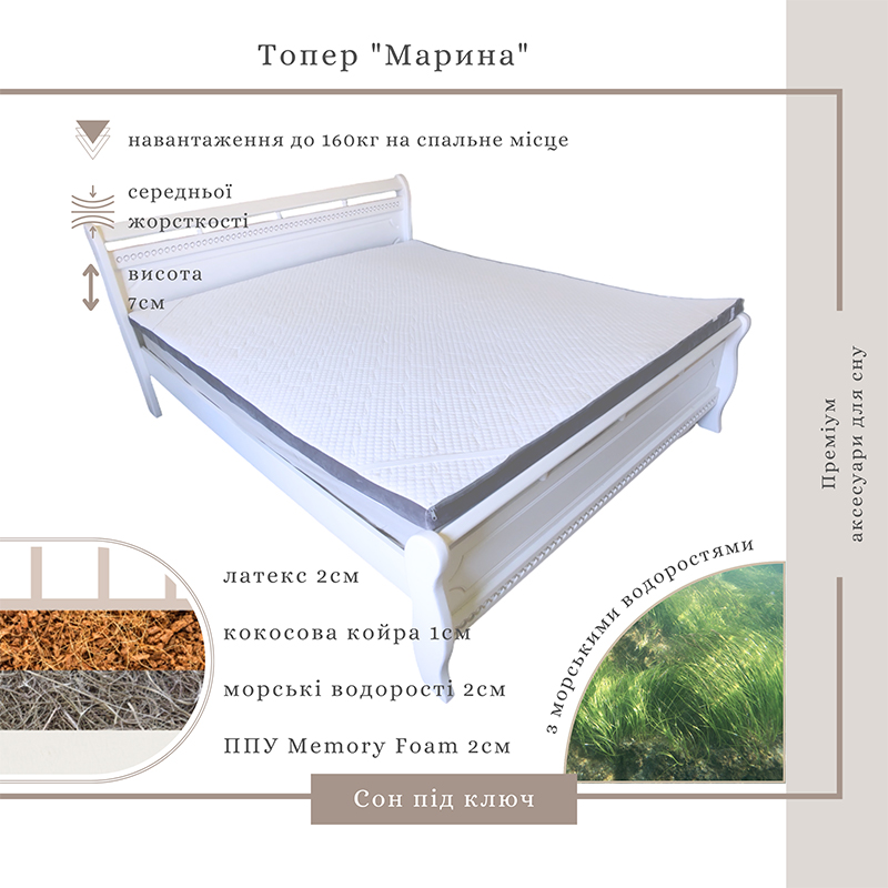 Топер Марина ППУ Memory Foam, білий, 120*200*8.5см large popup