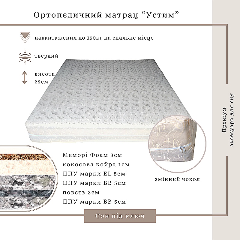 Матрац Устим ортопедичний, ППУ Memory Foam, 130*190*21см large popup